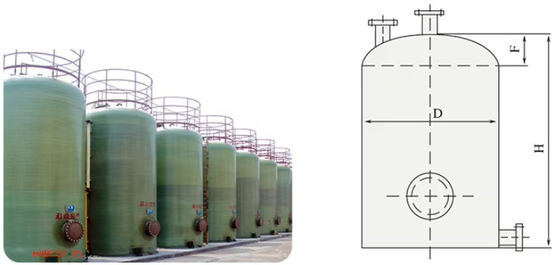 Customized GRP Vertical Horizontal FRP Tank HCl Malic Tartaric Benzoic Acid Storage
