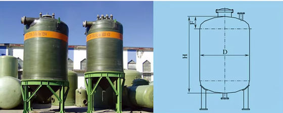 Customized GRP Vertical Horizontal FRP Tank HCl Malic Tartaric Benzoic Acid Storage