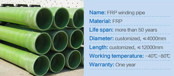 Smooth Round Grp Frp Fiberglass Reinforced Plastic Pipe 300-2600mm Diameter